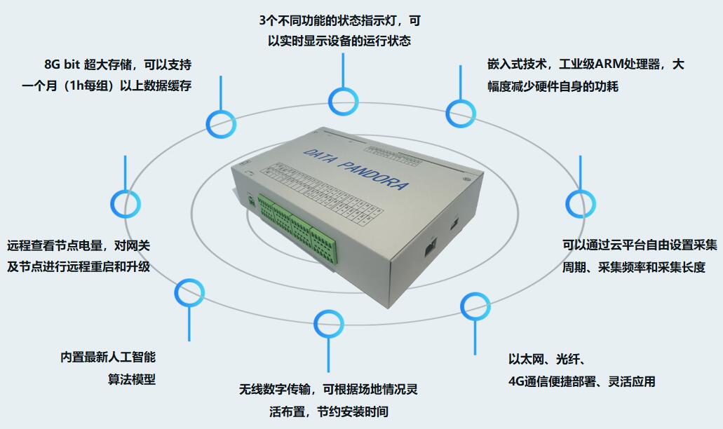 瓦力游戏| 首页 -瓦力出品,必属精品