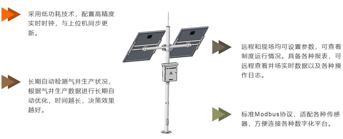 瓦力游戏| 首页 -瓦力出品,必属精品